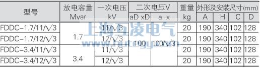 FDDC-1.7放電線(xiàn)圈 參數(shù)圖